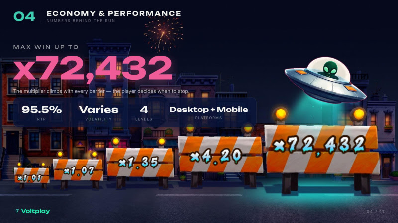 WTF What’s That Flying stats