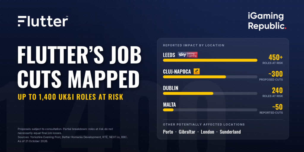 Flutter_UKI_cuts_map_1200x6002x