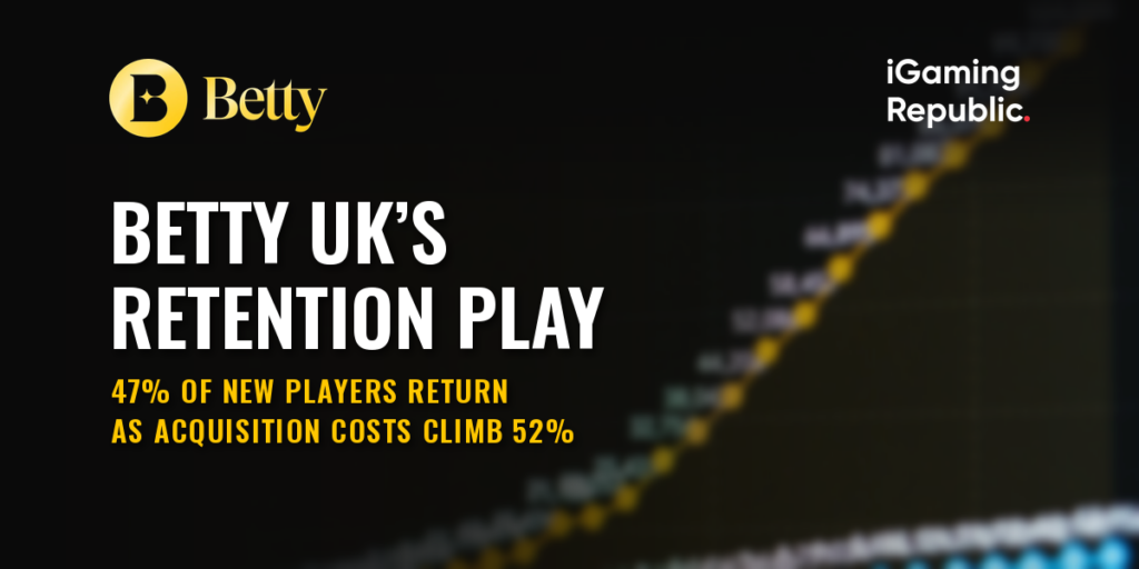 Betty UK player retention Q3 2026